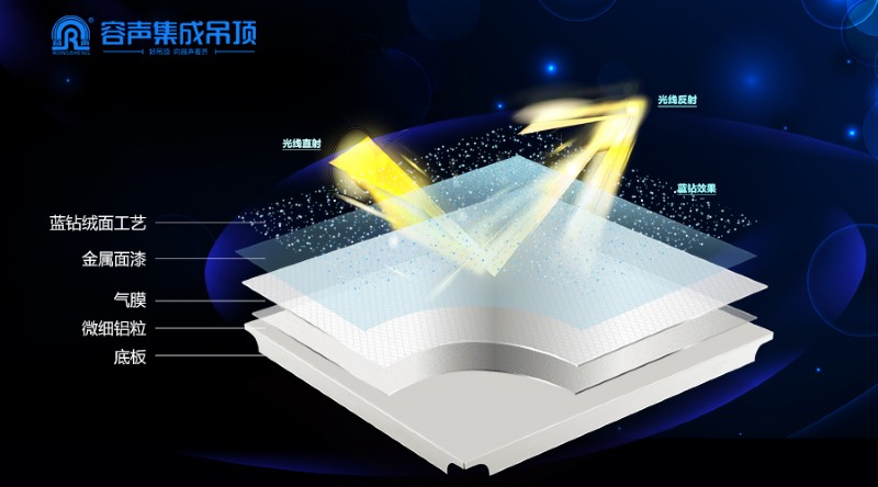 容聲集成吊頂藍(lán)鉆金屬漆