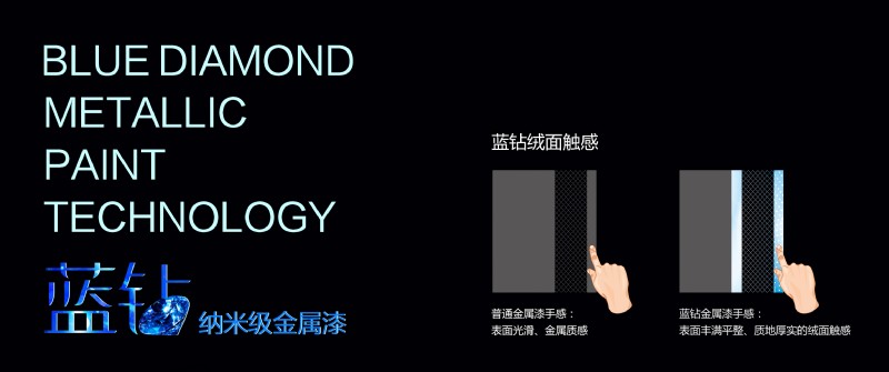 容聲集成吊頂藍(lán)鉆金屬漆