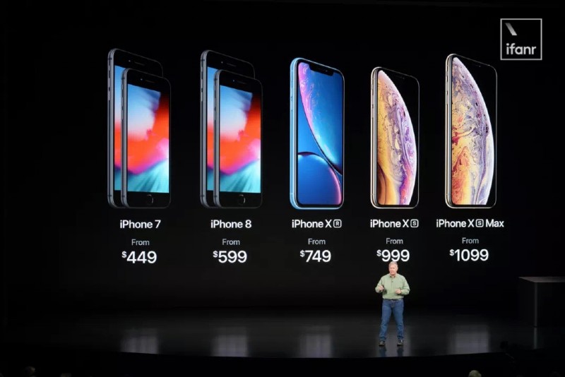 iPhone新機(jī) iPhone新機(jī)