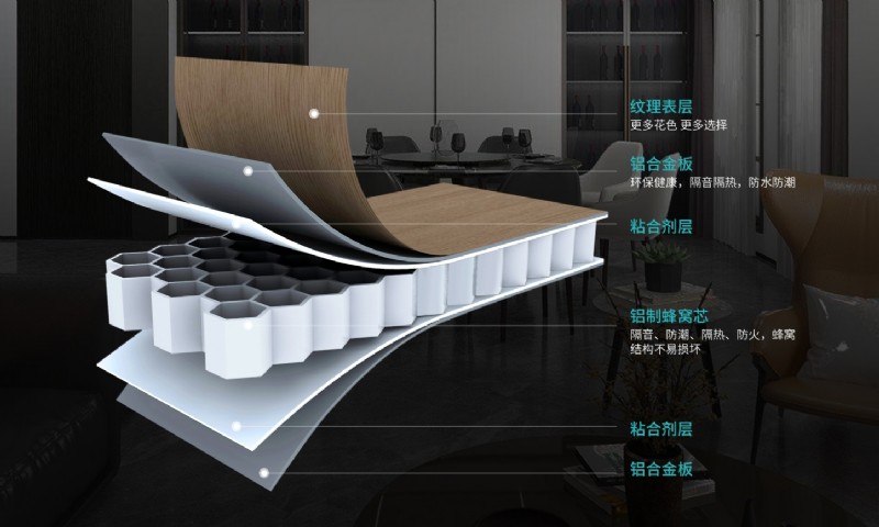 容聲集成吊頂容者大成系列大板新品上市